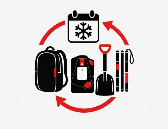 Seasonal equipment rental